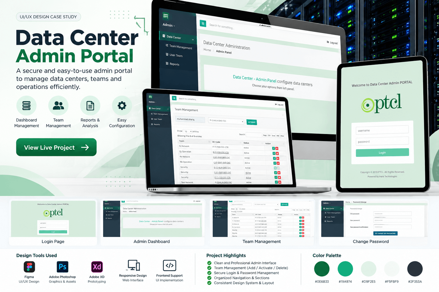 Data Center Access Management - DCAMS