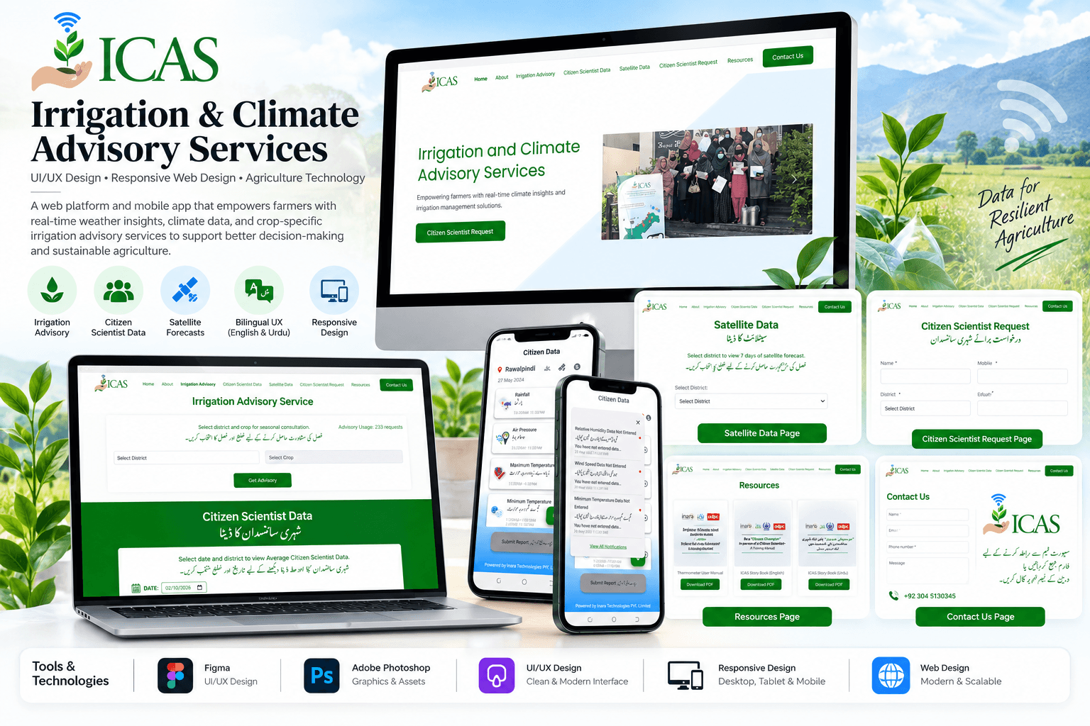 ICAS - Irrigation & Climate Advisory Platform