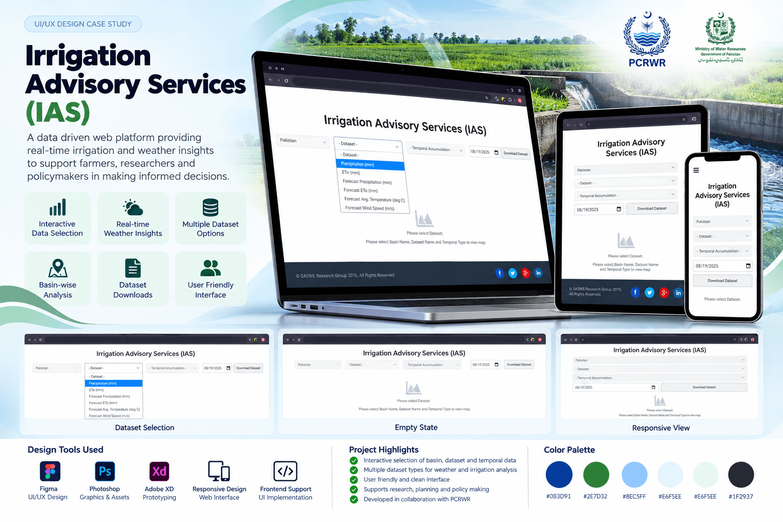 PCRWR Irrigation Advisory Services (IAS)