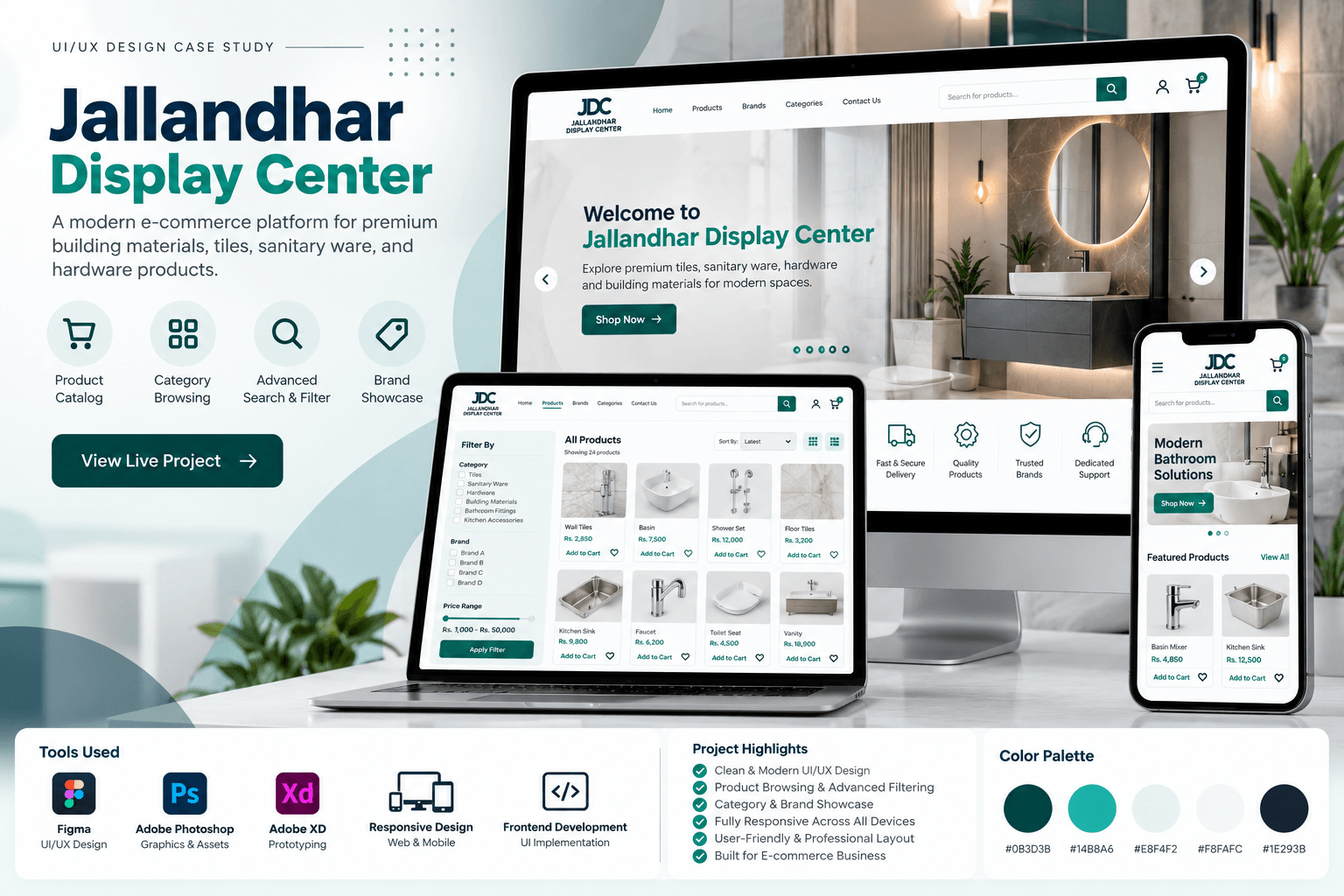 Jallandhar Display Centre
