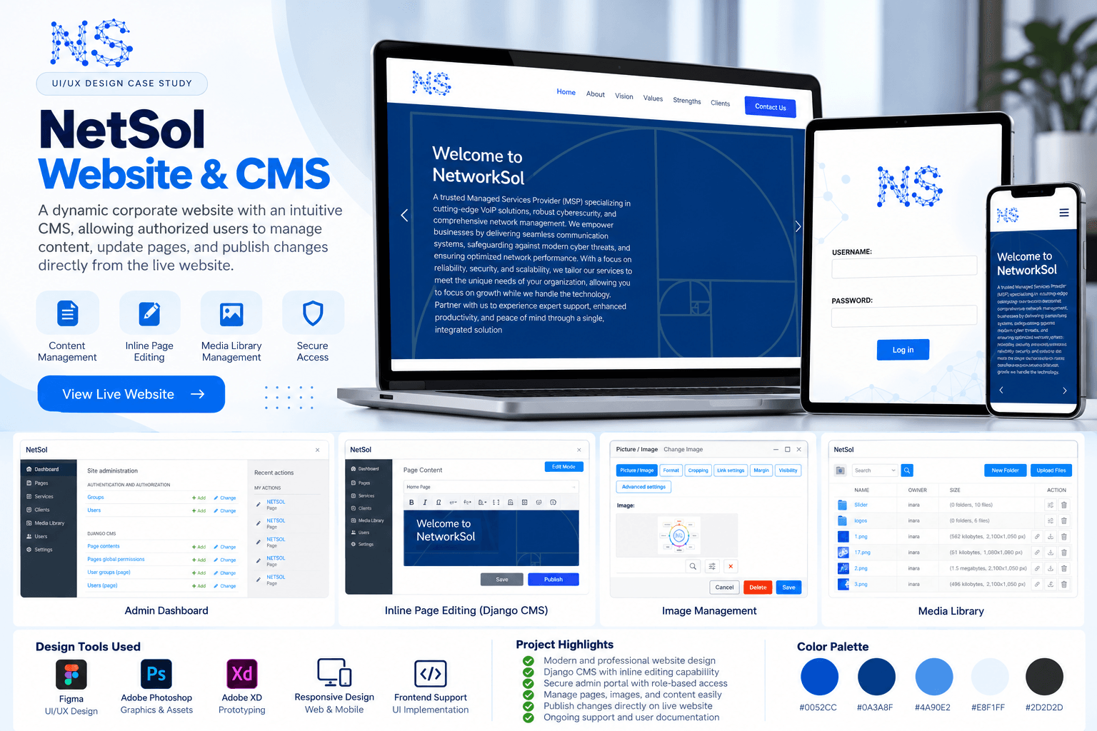 NetSol