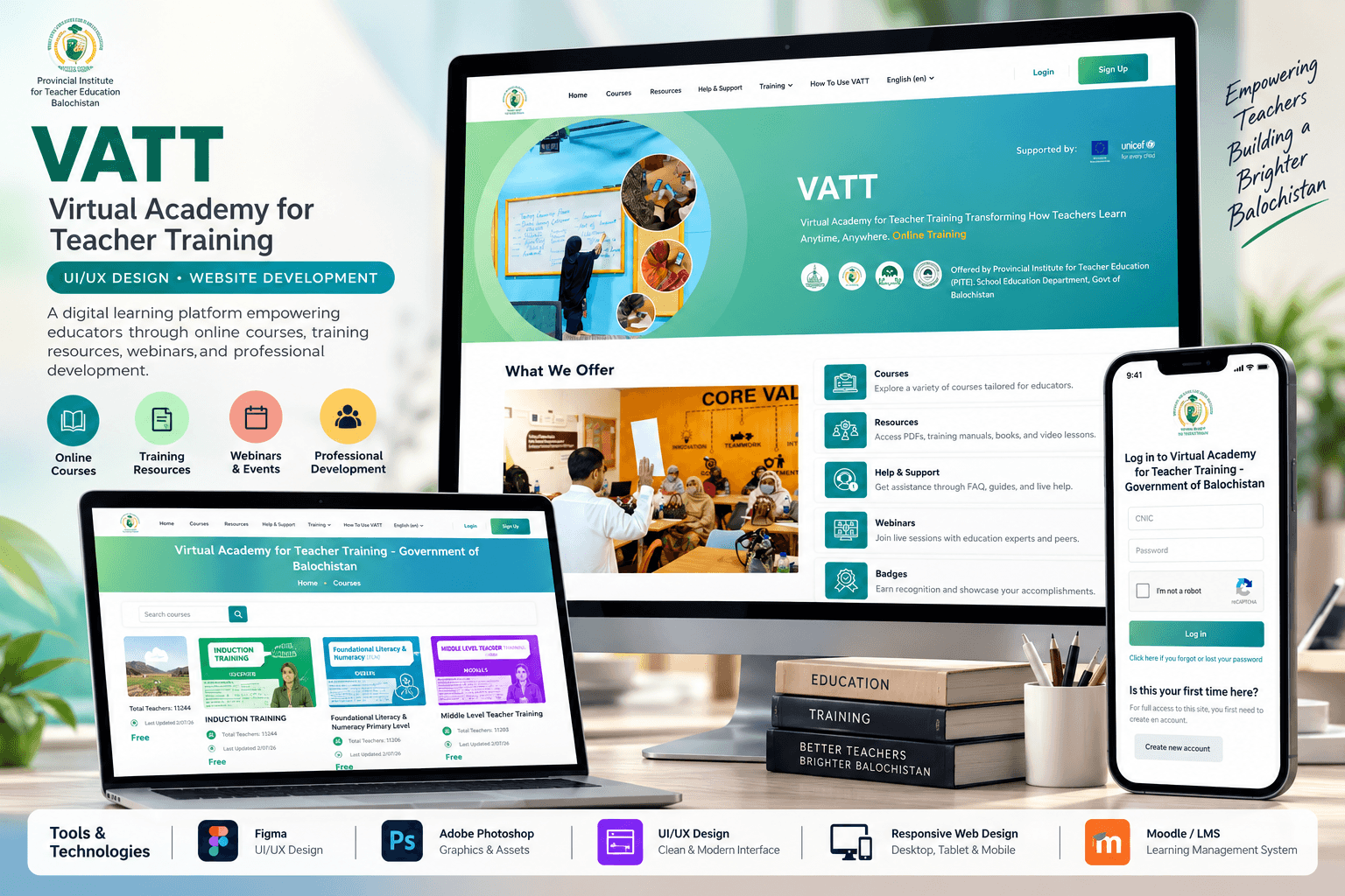 Learning Management System (LMS) for PITE
